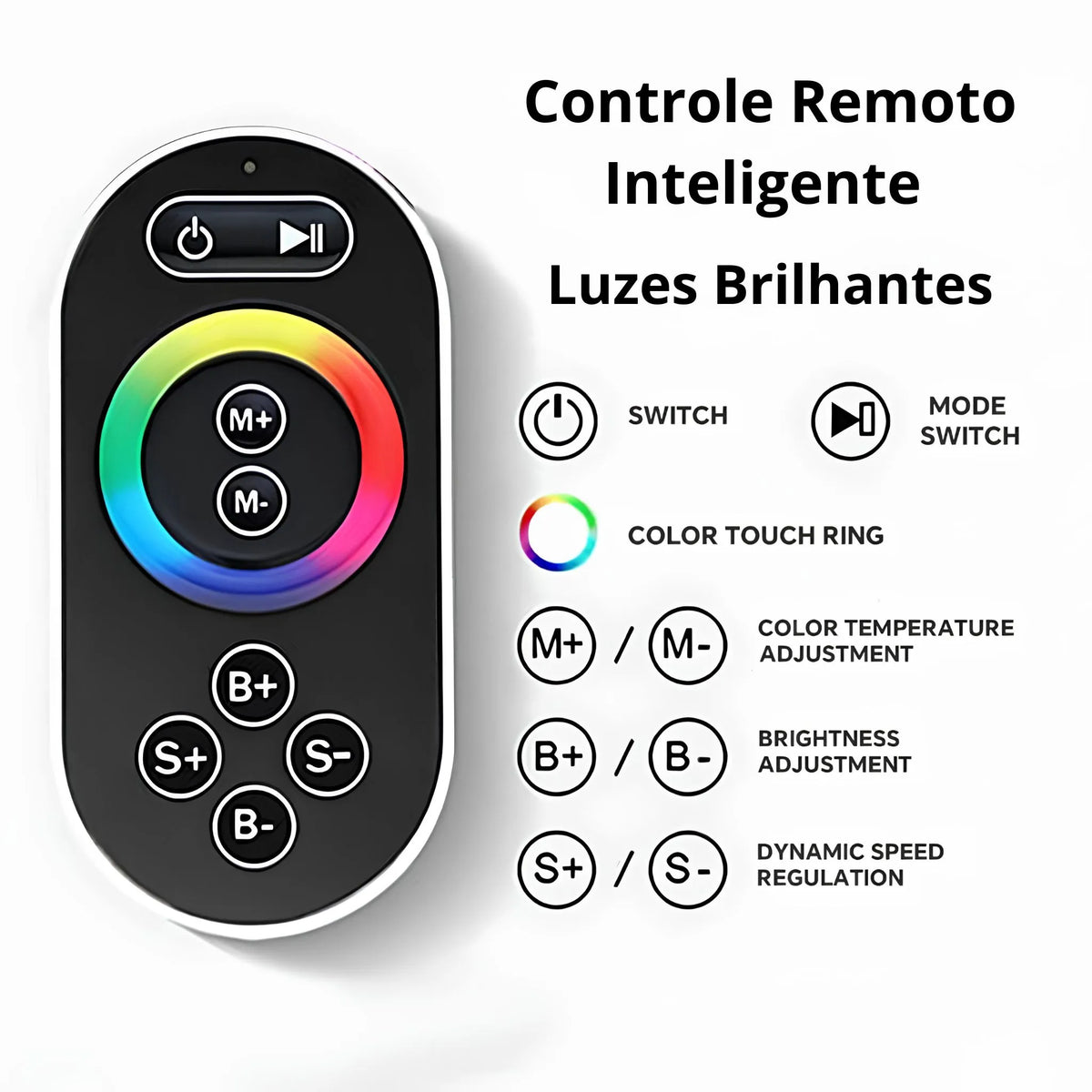 Ducha de Teto Spa Embutir Inox Som Cascata Lumina