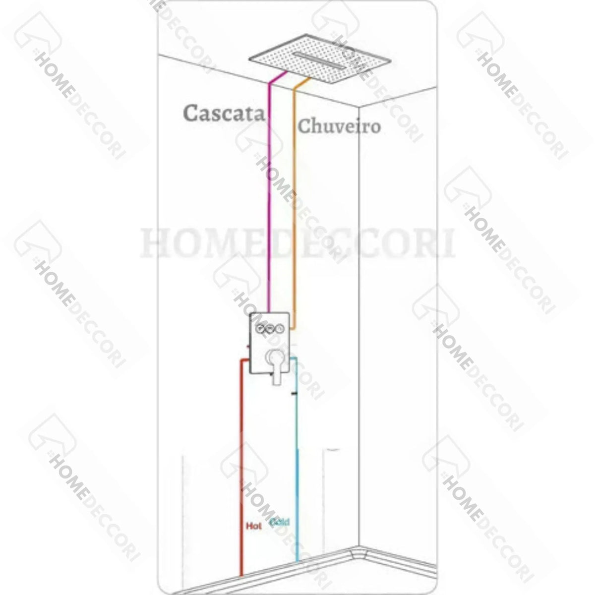 Diagrama técnico de instalação do Chuveiro De Teto Embutir Cascata Homedeccori