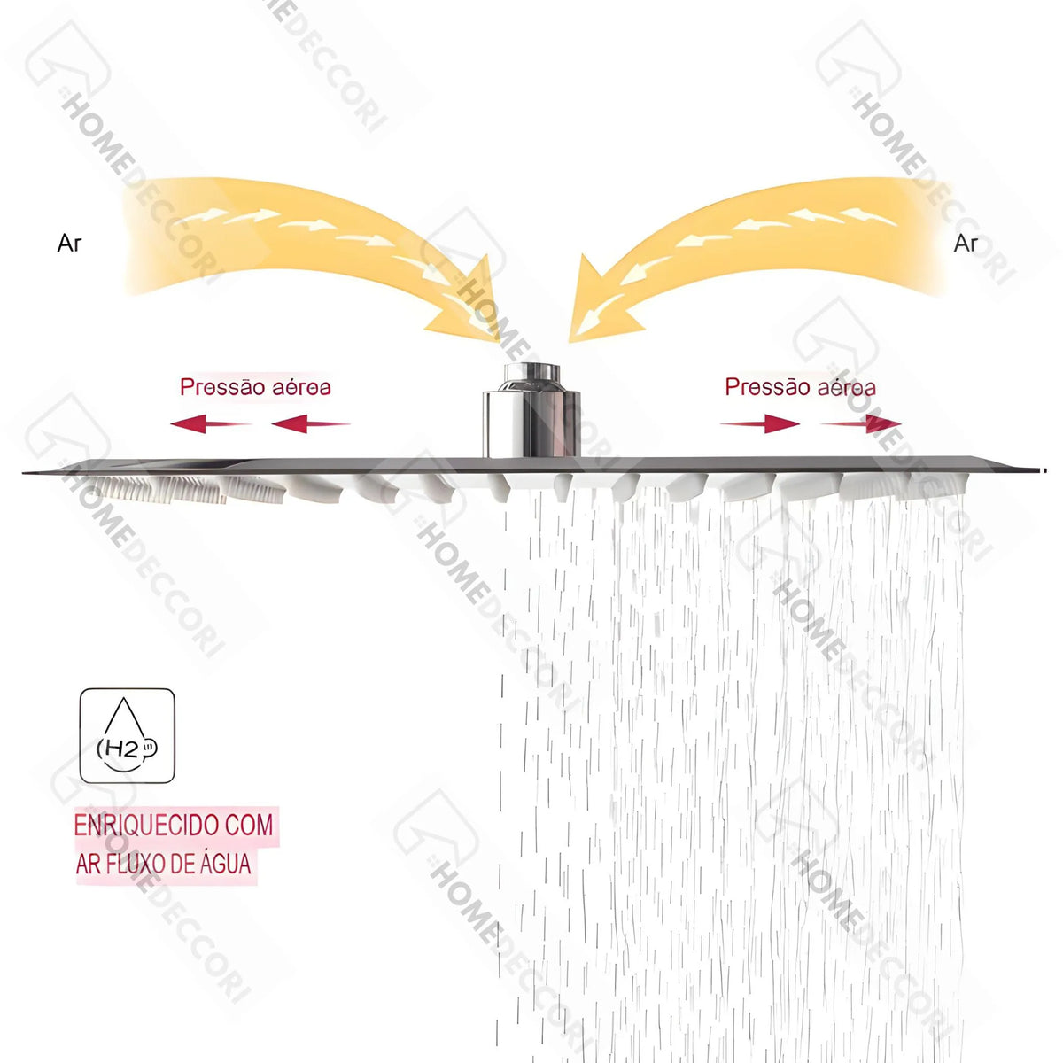 Chuveiro de Teto Inox imbutido Ducha 50x50 Slim LuxeRain