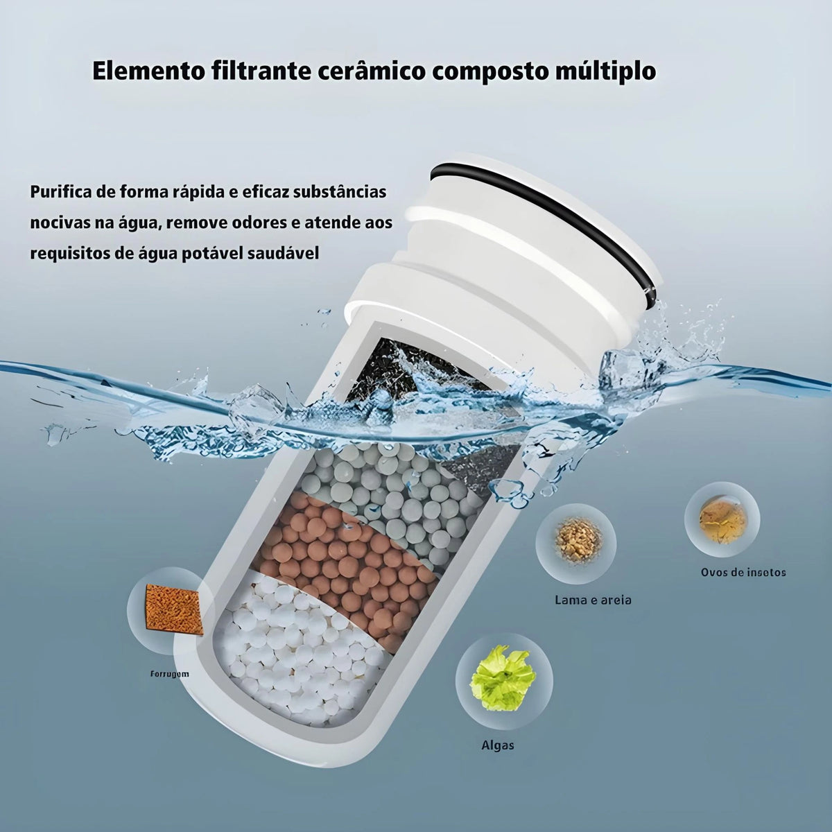 Filtro de Reposição 4 Fases para Torneira Gourmet Platinum