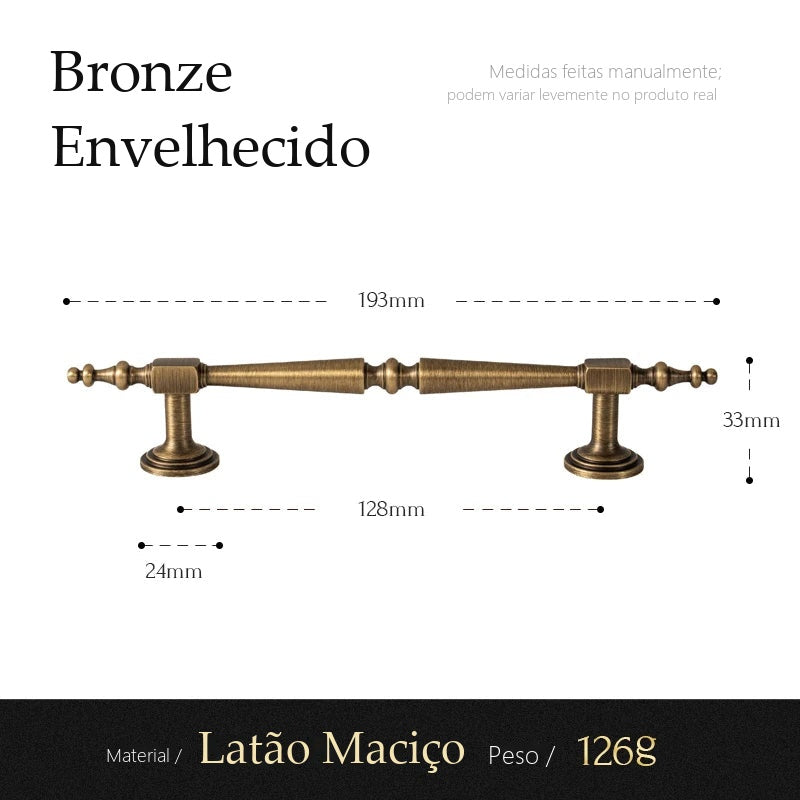 Puxador Prato Bronze Envelhecido Alça 128 mm - medidas