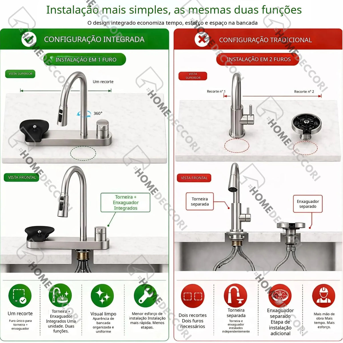 Torneira Gourmet Cozinha Inox Extensível Lavador Copos Rinsio - Homedeccori