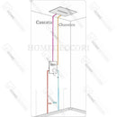 Chuveiro De Teto Embutir Cascata Inox LED Spa AquaLuminos