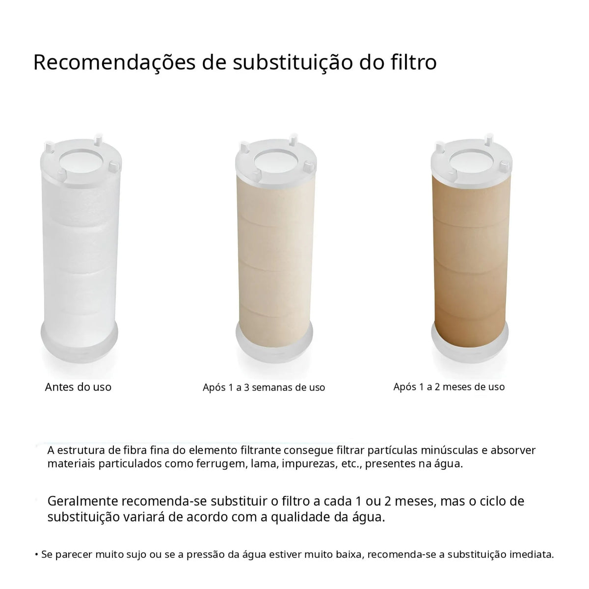 Torneira Gourmet Cozinha Inox Monocomando Filtro Fluvia - Homedeccori