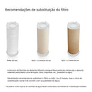 Torneira Gourmet Cozinha Inox Monocomando Filtro Fluvia