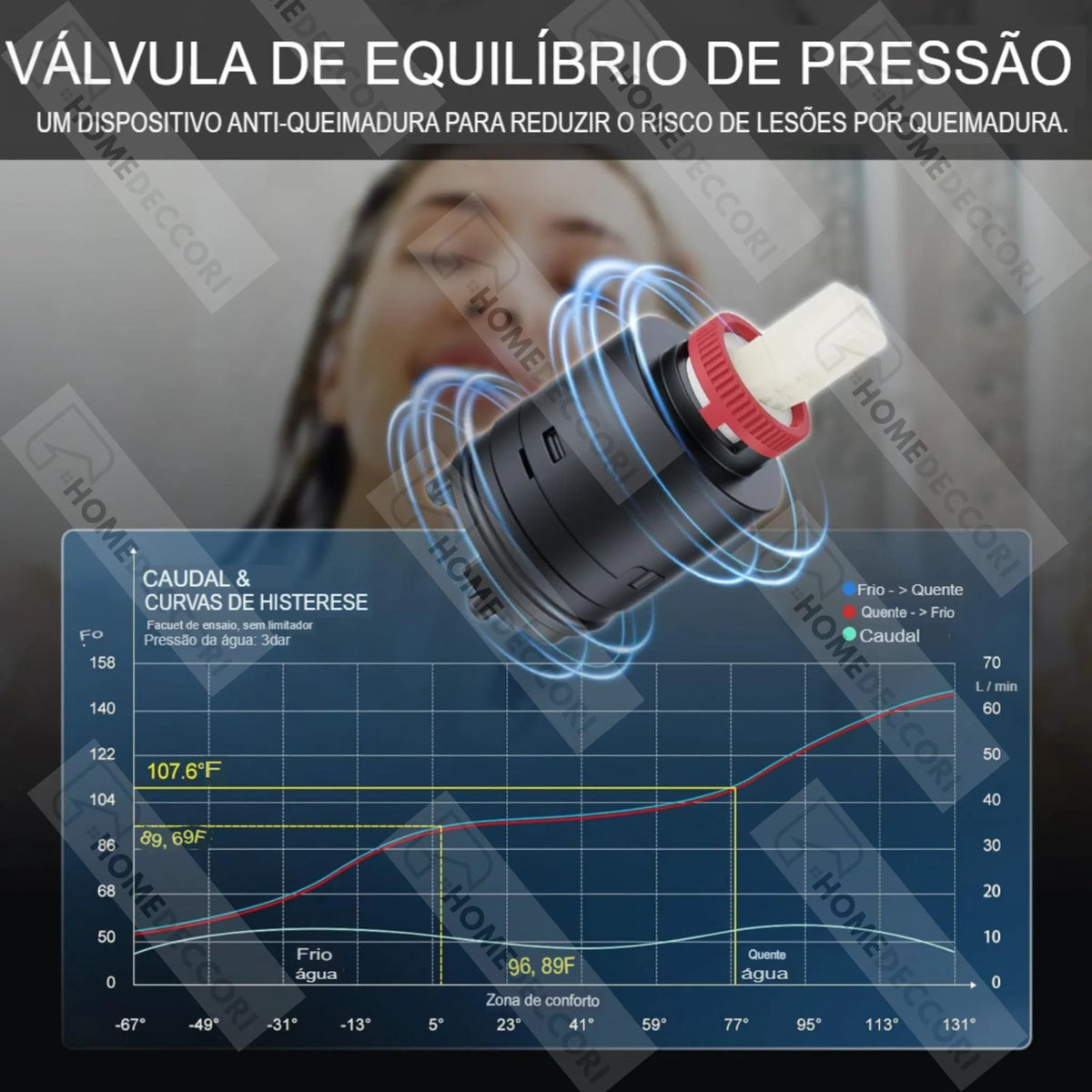Chuveiro de Teto Spa Dourado Escovado 30cm Bellagio | Importado EUA - Homedeccori