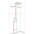 Conjunto Chuveiro Teto Inox Cascata LED Spa AquaLuminos