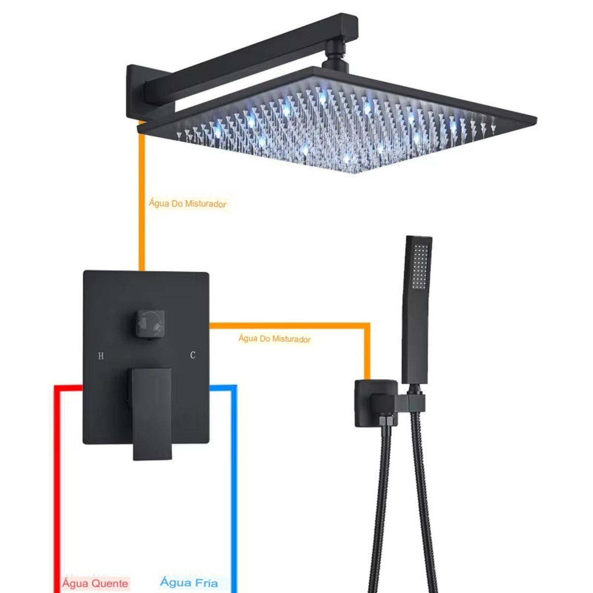 Chuveiro Gás Inox Quadrado Parede LED 40cm Completo ShowerLuxe