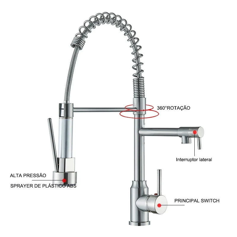 Torneira Gourmet Monocomando Spray Duo Harvy em aço inox com bico duplo e rotação 360 graus.