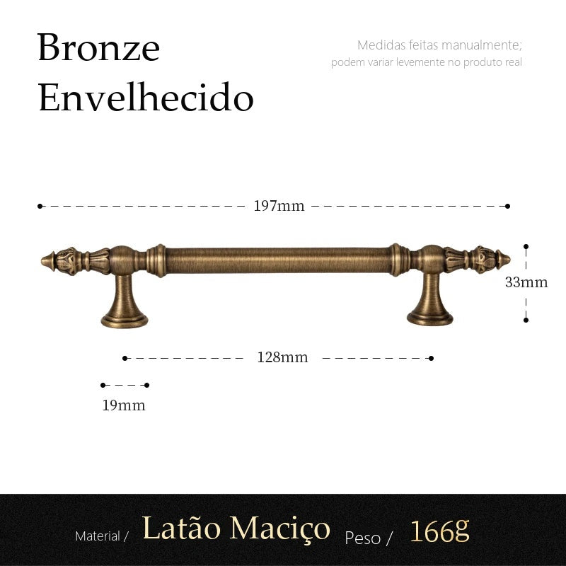 Puxador Padova Bronze Envelhecido Alça 128 mm - medidas