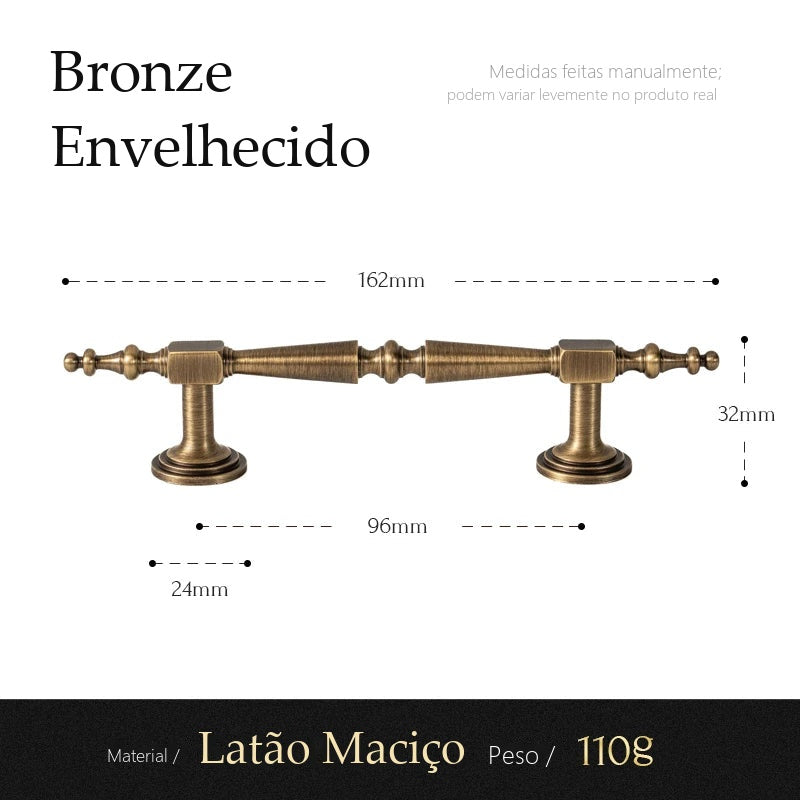 Puxador Prato Bronze Envelhecido Alça 96 mm - medidas