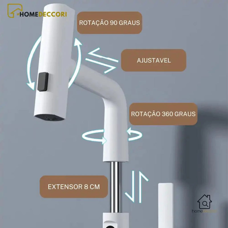 Torneira Para Banheiro Monocomando Extensível Multifuncional Com Display De Temperatura Monaco